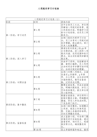 八项规定学习计划表