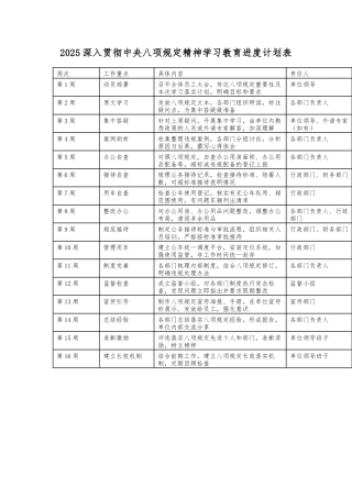 2025深入贯彻中央八项规定精神学习教育进度计划表