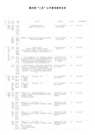镇村级“三务”公开事项清单目录