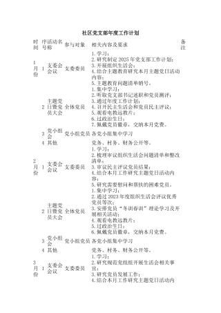 社区党支部年度工作计划