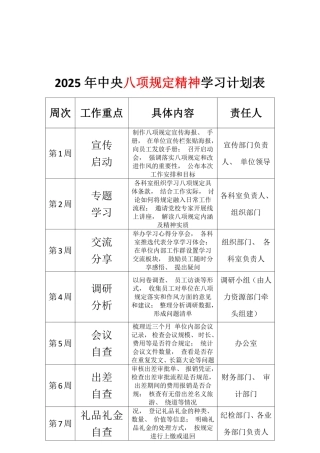 领导2025年八项规定计划表学习计划（共五篇）