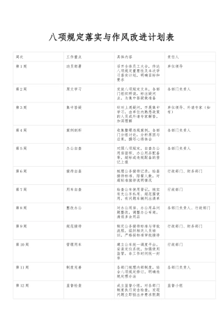 八项规定落实与作风改进计划表