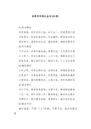 (20组)材料写作排比金句