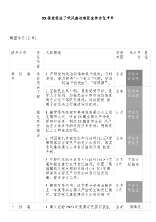 XX镇党委班子党风廉政建设主体责任清单
