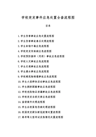 学校突发事件应急处置全套流程图