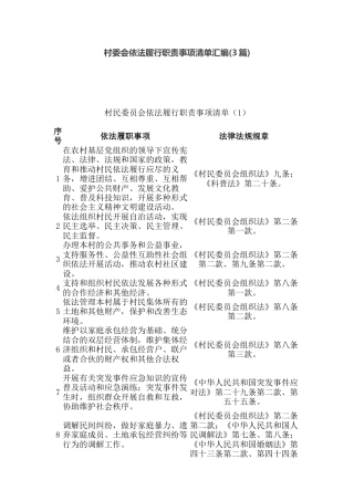 (3篇)村委会依法履行职责事项清单汇编