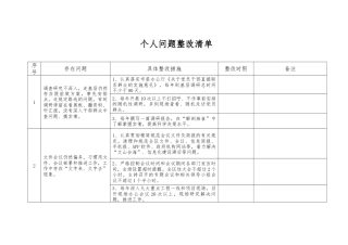 八项规定个人问题整改清单台账（17个问题及措施，3800字）