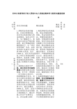 市审计局领导班子深入贯彻中央八项规定精神学习教育问题查找清单