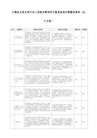 乡镇机关党支部中央八项规定精神学习教育检视问题整改清单（11个方面）