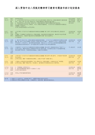 深入贯彻中央八项规定精神学习教育专题读书班计划安排表