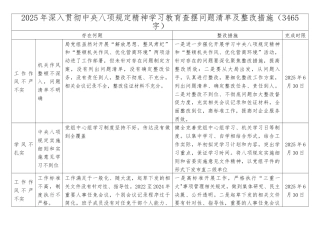 2025年深入贯彻中央八项规定精神学习教育查摆问题清单及整改措施.