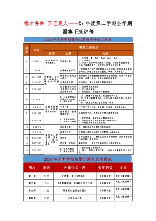 德才并举 正己亮人——Xx年度第二学期全学期国旗下演讲稿