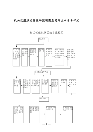 机关党组织换届选举流程图及常用文书参考样式