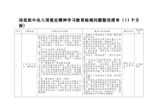 八项规定精神学习教育检视问题整改清单（班子11个方面）