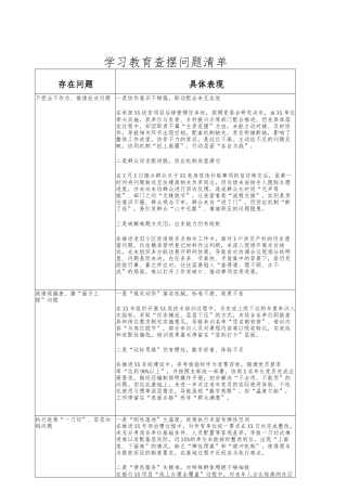 八项规定学习教育个人查摆问题清单