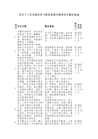 党员个人作风建设学习教育查摆问题清单及整改措施