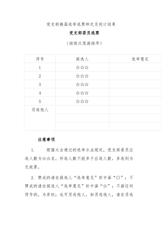 党支部委员候选人预备人选基本情况
