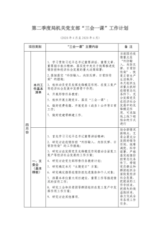 第二季度局机关党支部“三会一课”工作计划