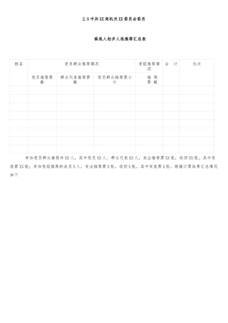 2.5中共XX局机关XX委员会委员候选人初步人选推荐汇总表