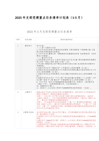 2025年支部党建重点任务清单计划表（1-5月）