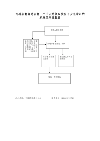 可再生育自愿生育一个子女并领取独生子女光荣证的家庭奖励流程图